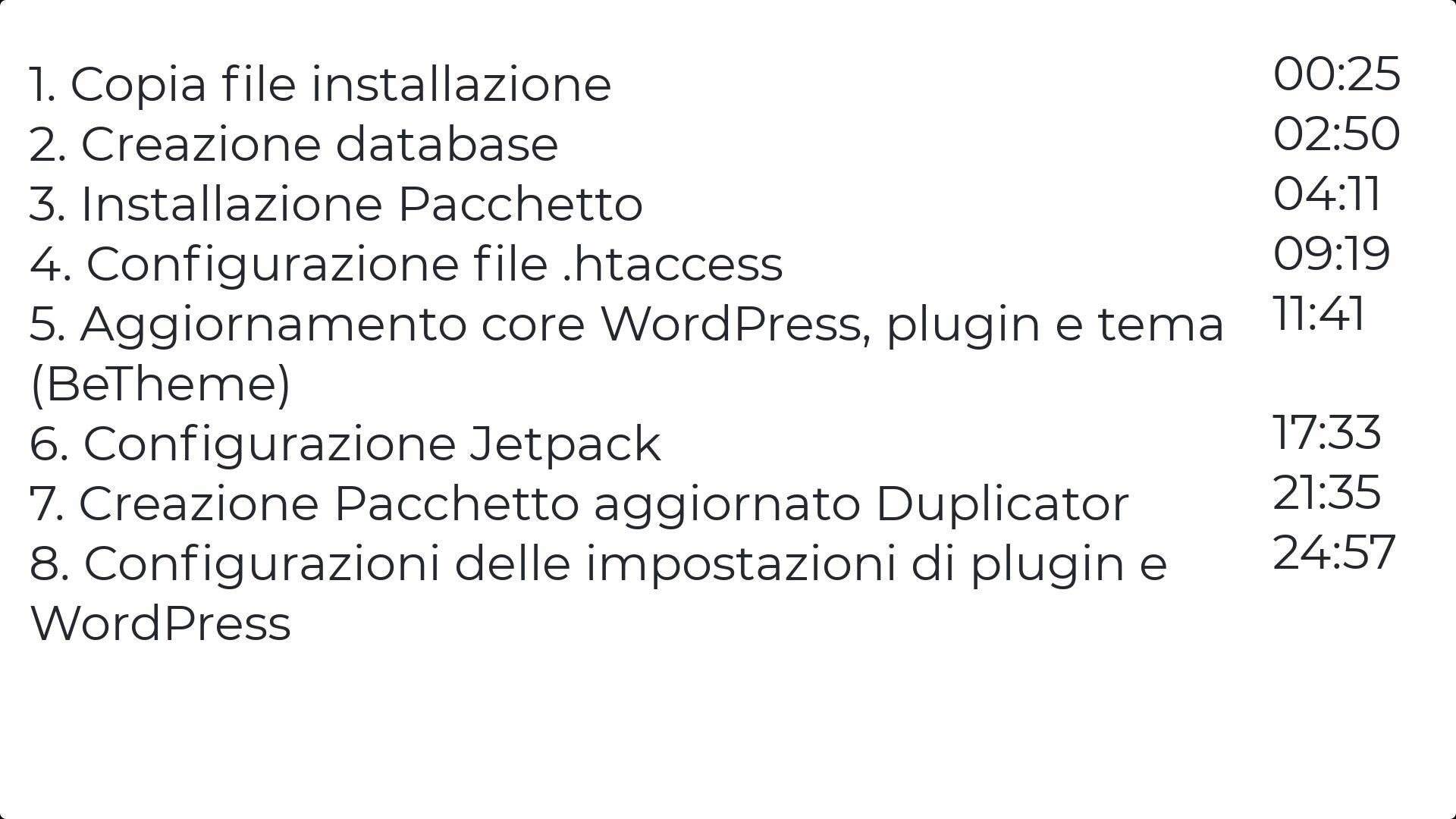 Come Installare Wordpress Partendo Da Un Pacchetto Duplicator Organizzazione Didattica Della